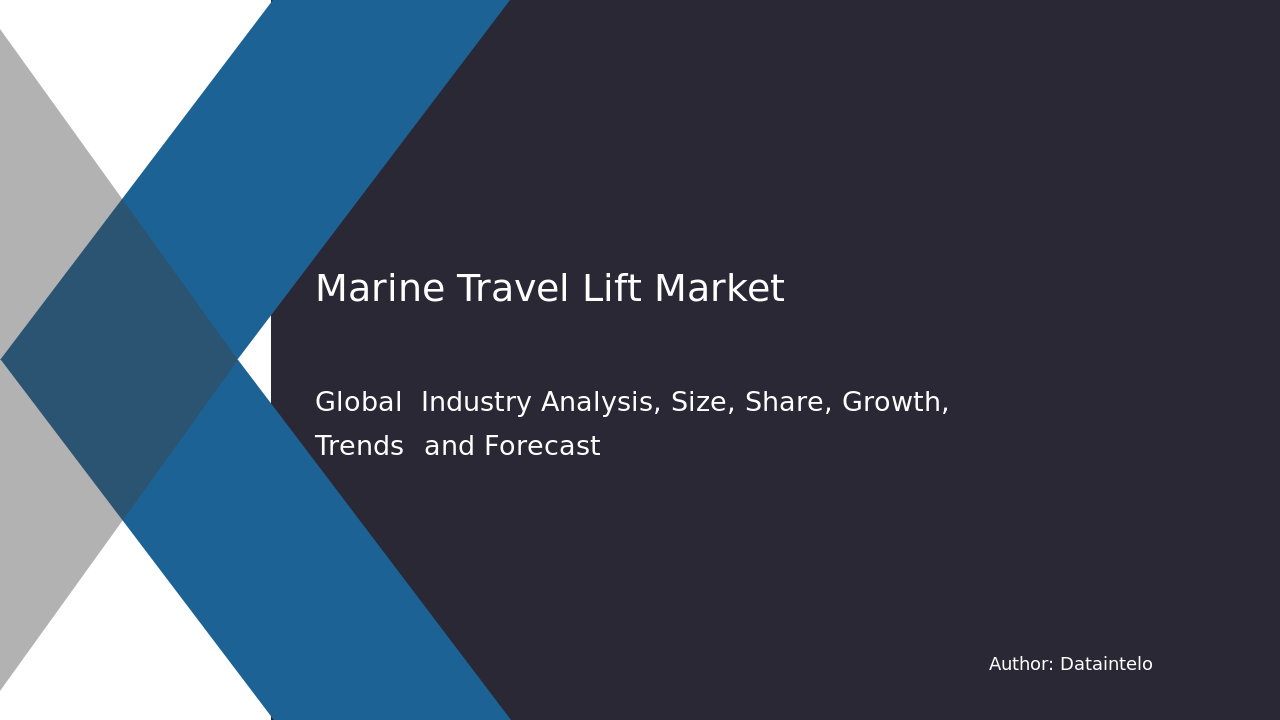 Marine Travel Lift Market Research Report 2032