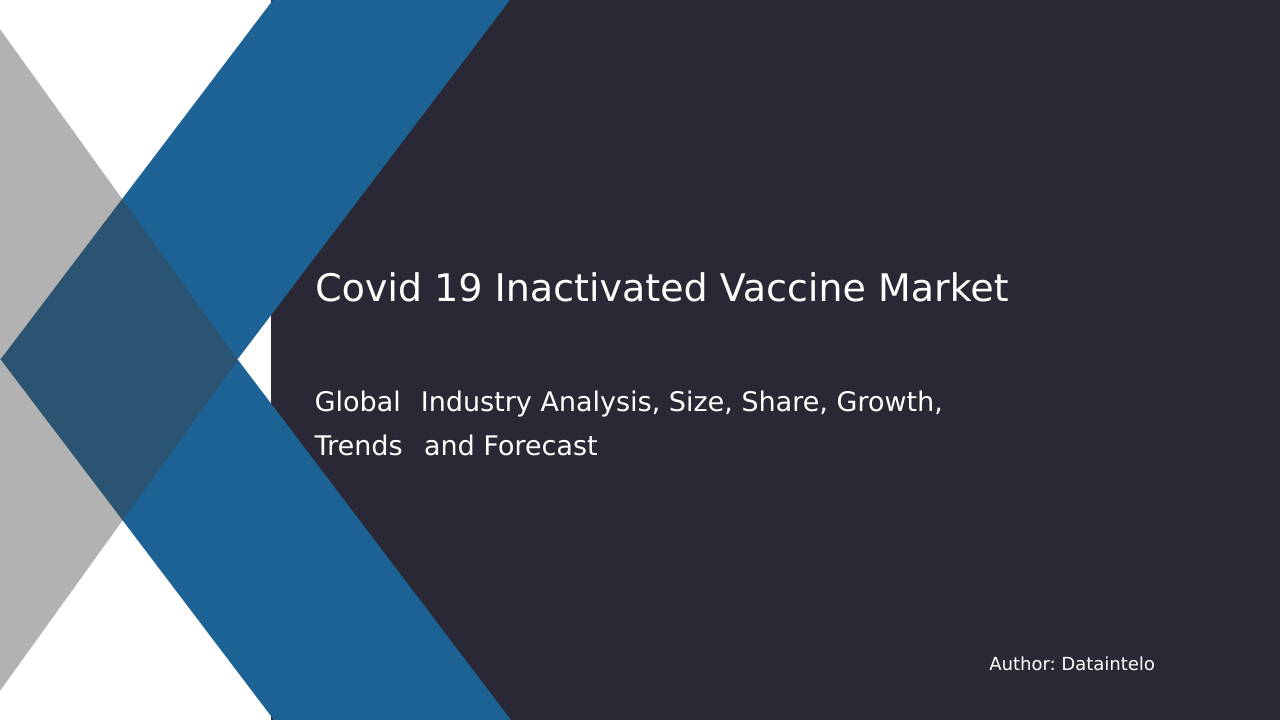 Covid 19 Inactivated Vaccine Market Research Report 2032