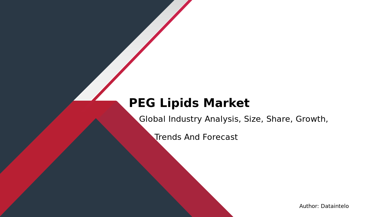 Request For Sample of PEG Lipids Market Research Report 2032