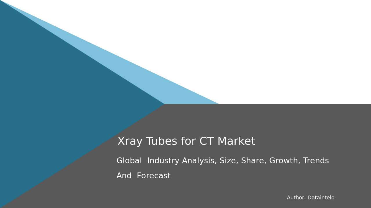 X-ray Tubes for CT Market Research Report 2032