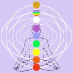 chakra numerology