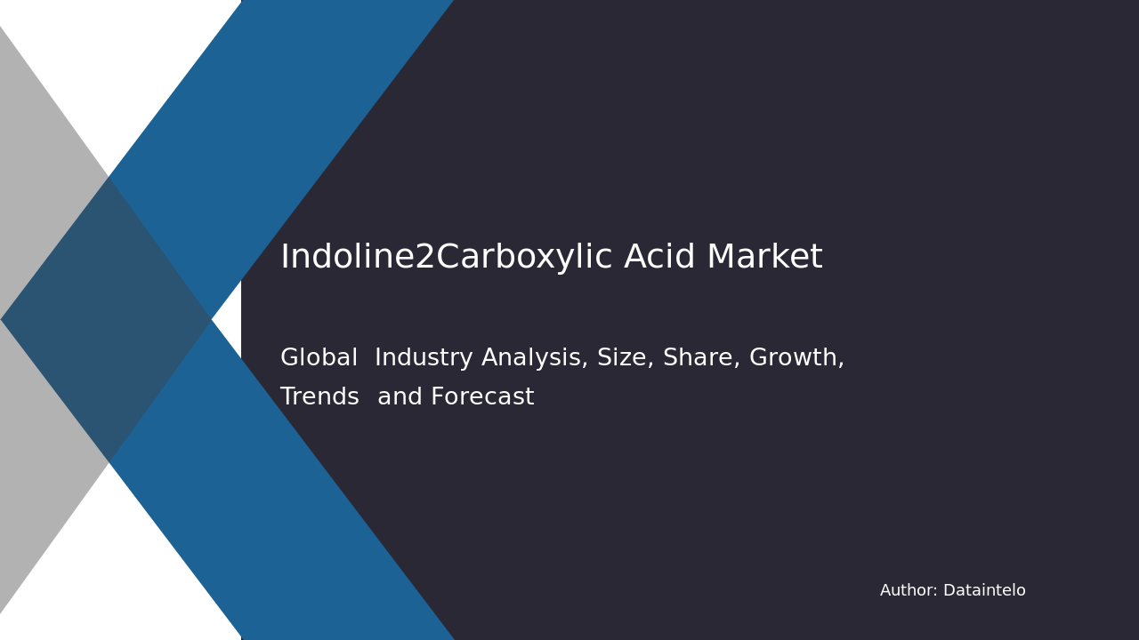 Request For Sample of Indoline-2-Carboxylic Acid Market Research Report 2032