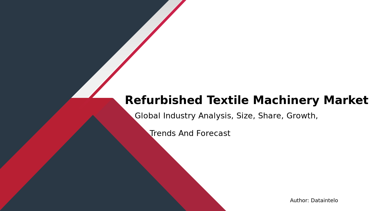 Request For Sample of Refurbished Textile Machinery Market Research Report 2032