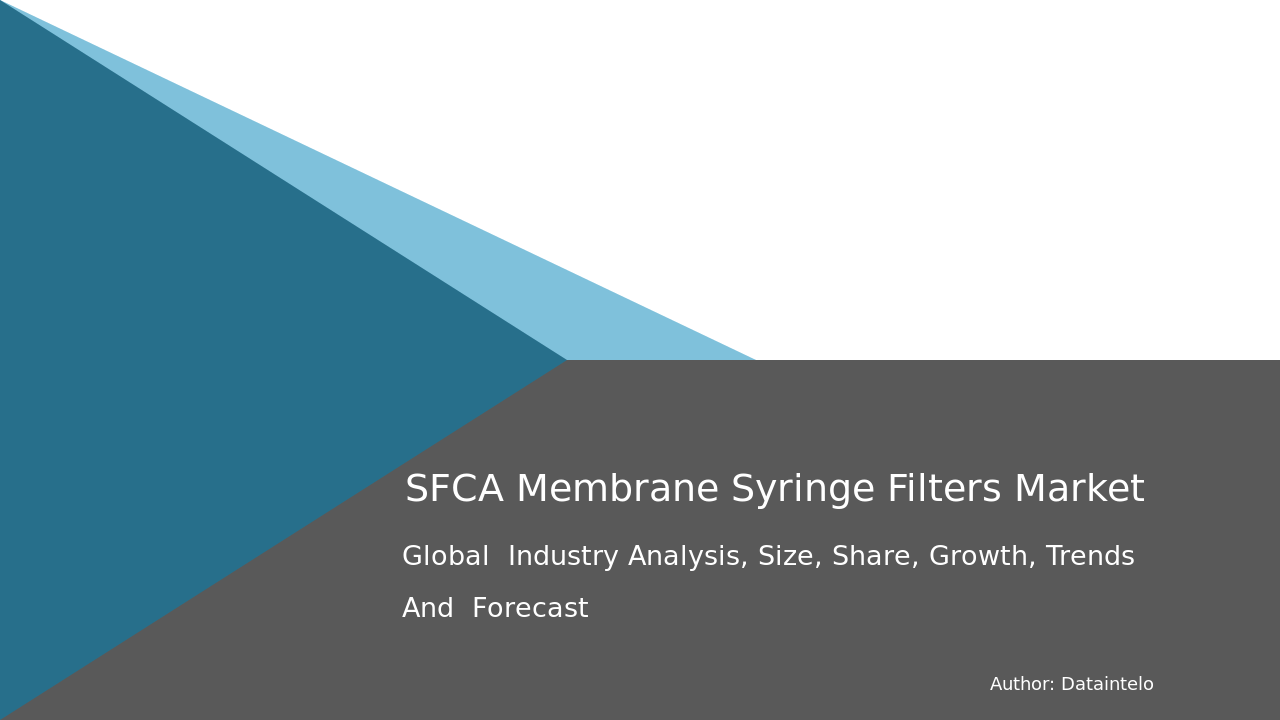 Request For Sample of SFCA Membrane Syringe Filters Market Research Report 2032