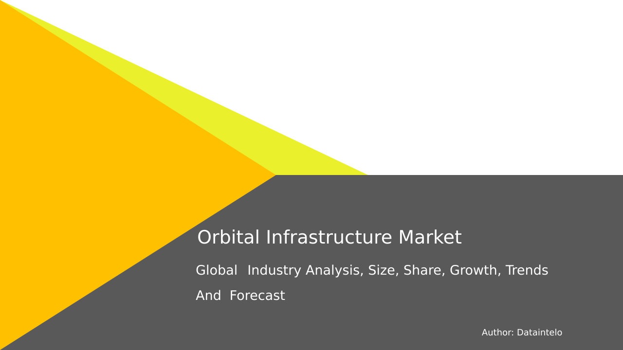 Request For Sample of Orbital Infrastructure Market Research Report 2032