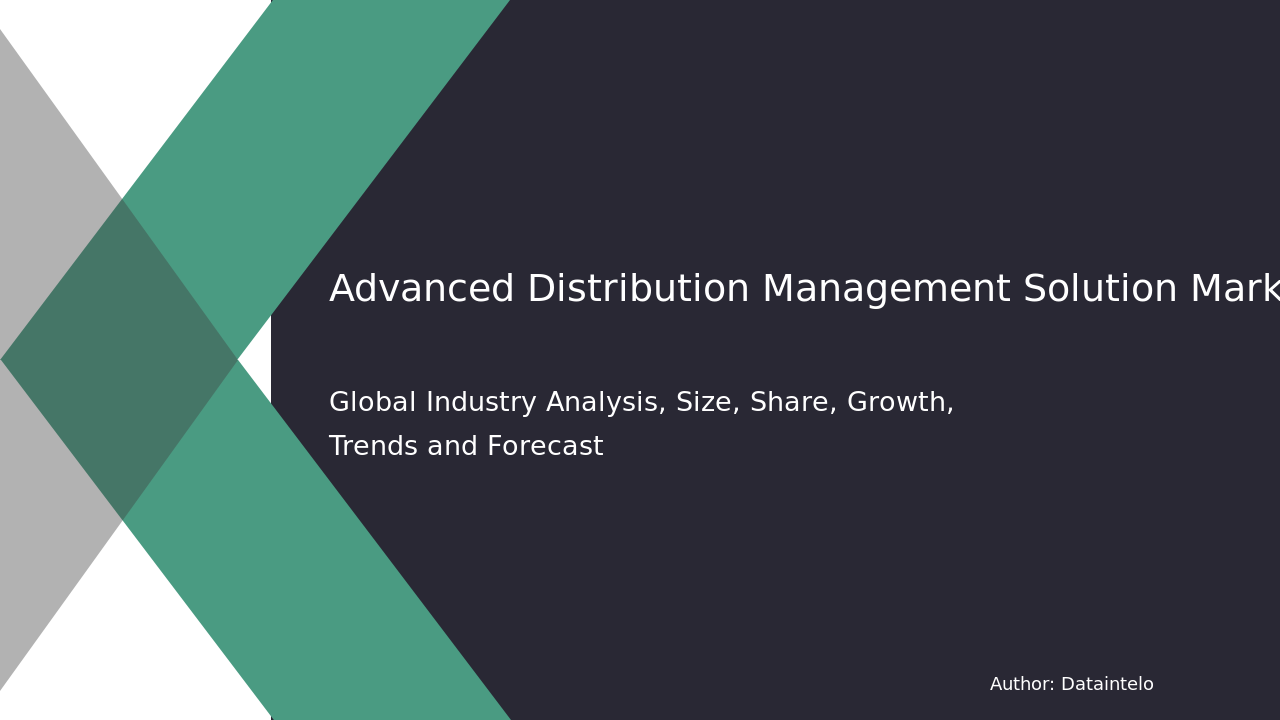 Request For Sample of Advanced Distribution Management Solution Market Research Report 2032