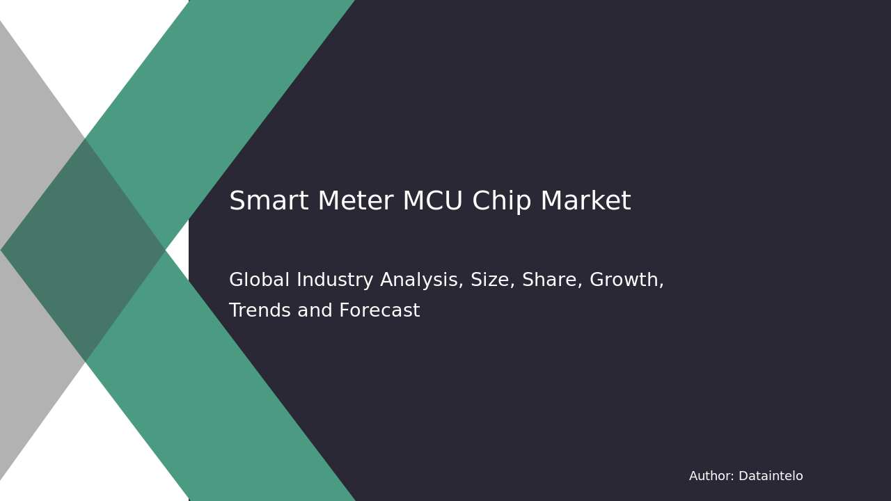 Request For Sample of Smart Meter MCU Chip Market Share & Growth [2032]