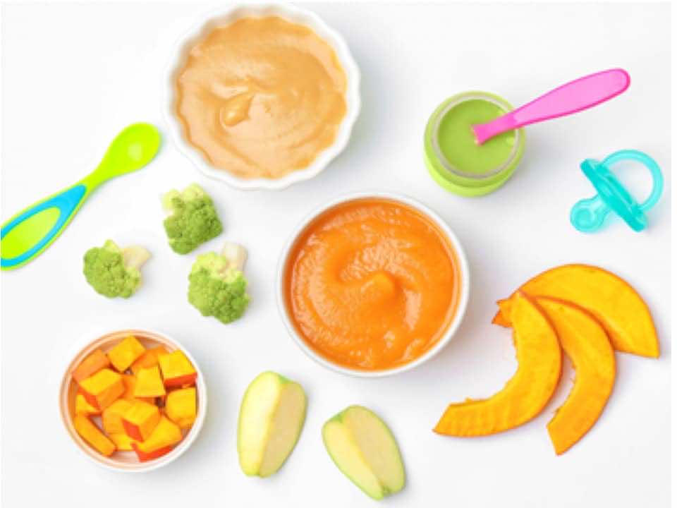 Baby Food Market is Estimated to Witness High Growth Owing to the...