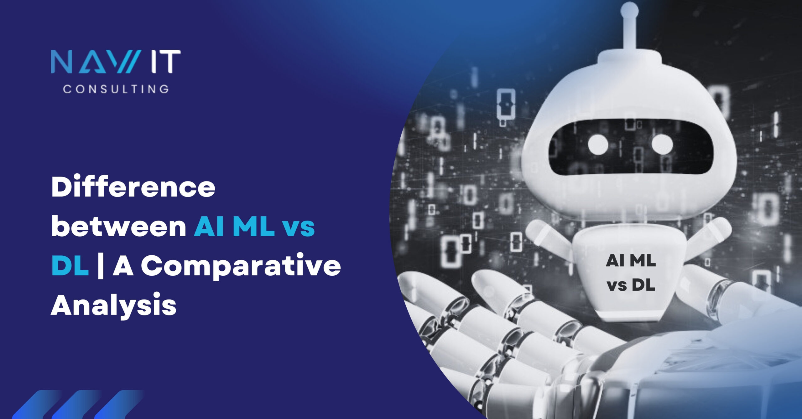 Difference between AI ML vs DL | A Comparative Analysis