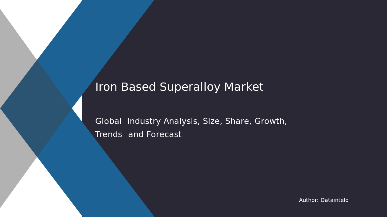 Iron Based Superalloy Market Research Report 2032