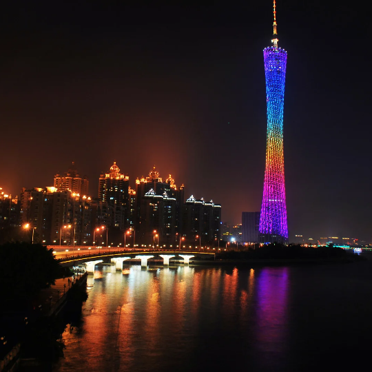 Best China Canton Fair Tour Package | Canton Fair Visit 7 Days, 6 Nights