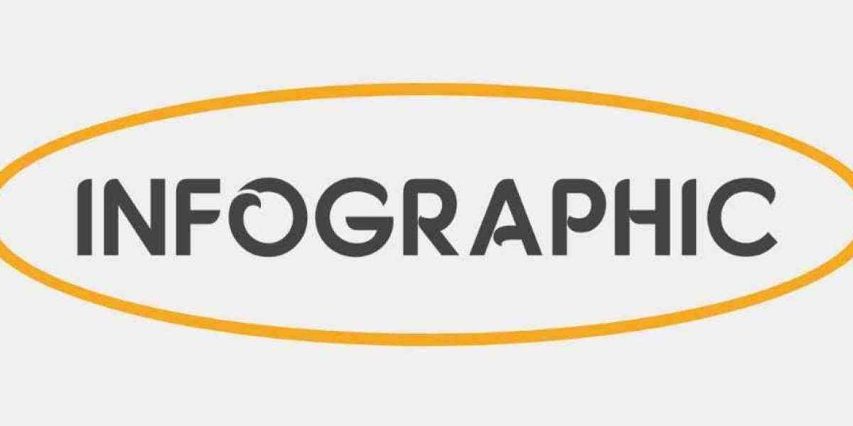 Amsterdam kenevir tohumları